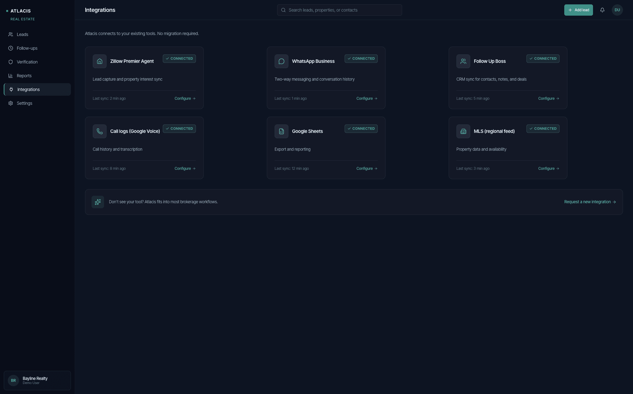 Integrations view connecting Zillow, WhatsApp Business, Follow Up Boss, Google Voice, Google Sheets, and MLS